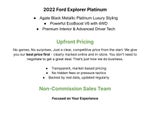 2022 Ford Explorer Platinum