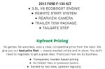 2015 Ford F-150 4WD SuperCrew 145 XLT