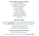 2021 Chevrolet Silverado 1500 High Country