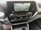 2024 Toyota Highlander LE AWD
