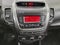 2015 Kia Sorento 2WD 4dr I4 LX