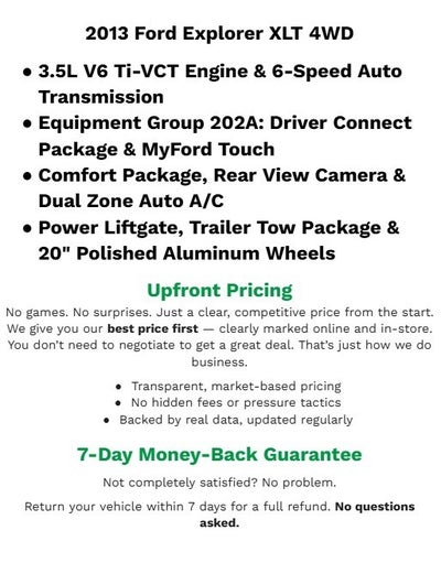 2013 Ford Explorer 4WD 4dr XLT