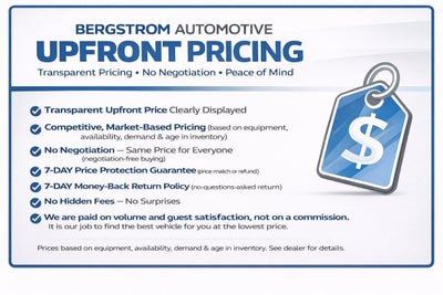 2022 Ford Edge Titanium AWD