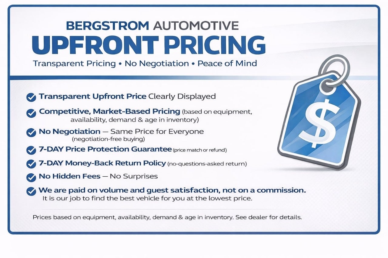 2022 Ford Edge Titanium AWD