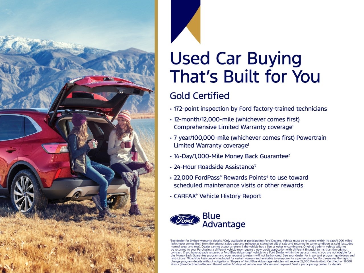 2022 Ford Edge Titanium AWD