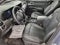 2023 Kia Sorento SX AWD