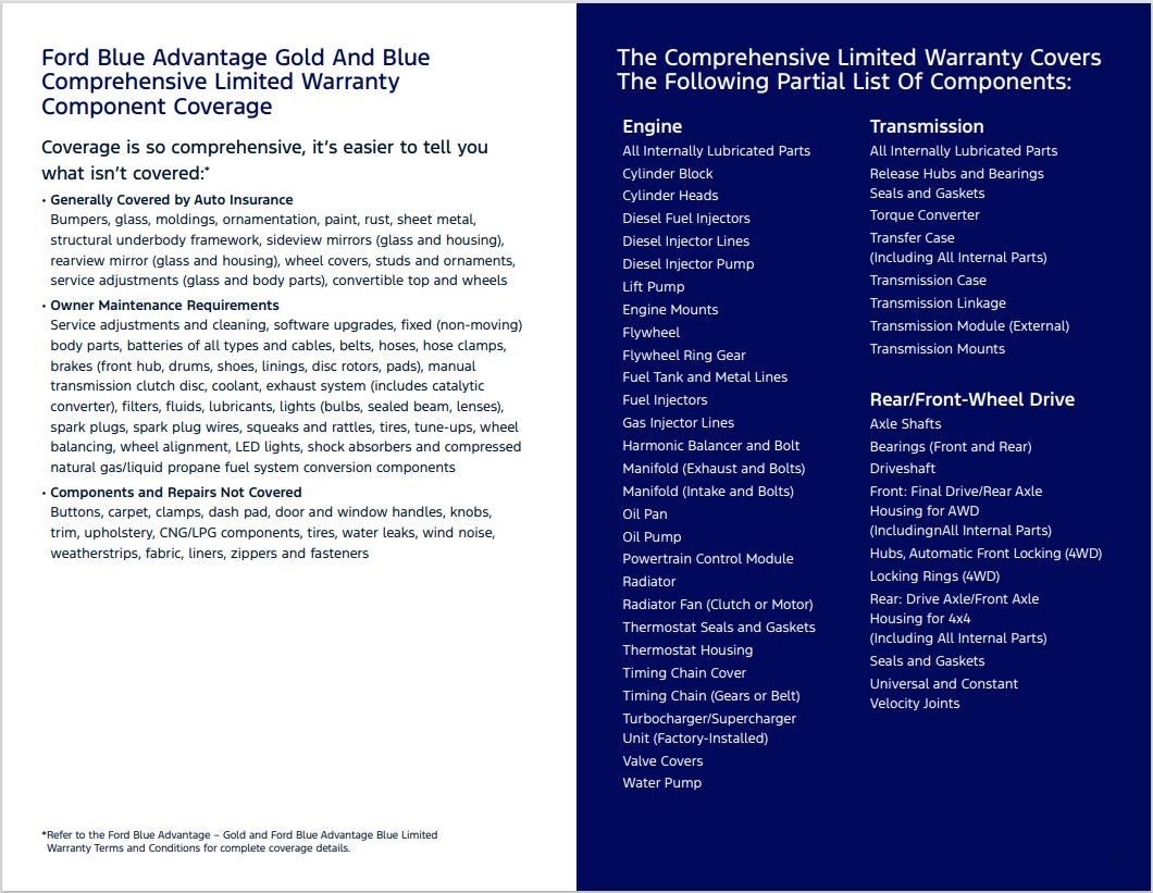 2023 Buick Envision FWD 4dr Essence